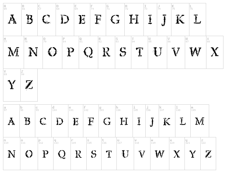 Vtks Expert font map